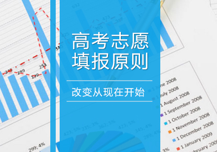 重庆高中辅导-高考志愿填报原则