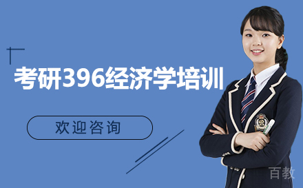 福州考研396经济学培训