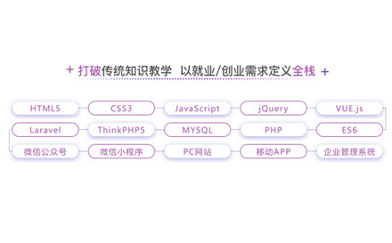 武汉源码时代_武汉全栈开发培训