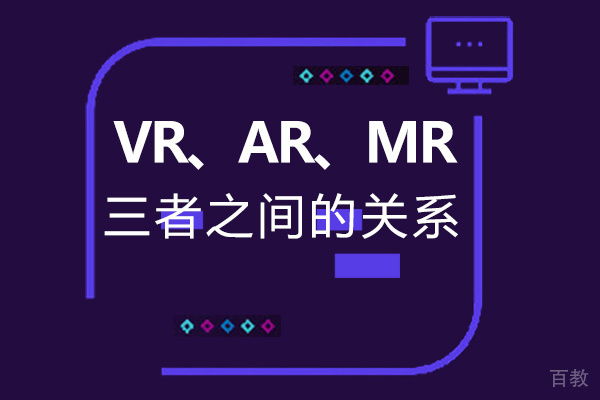 VR、AR、MR三者之间的关系