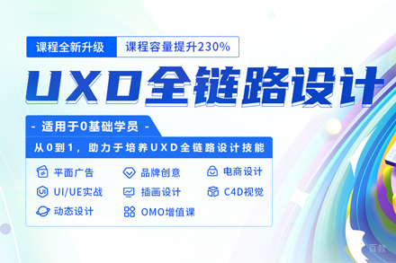 UXD全链路设计培训班