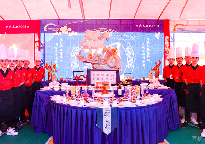 培训成果展示