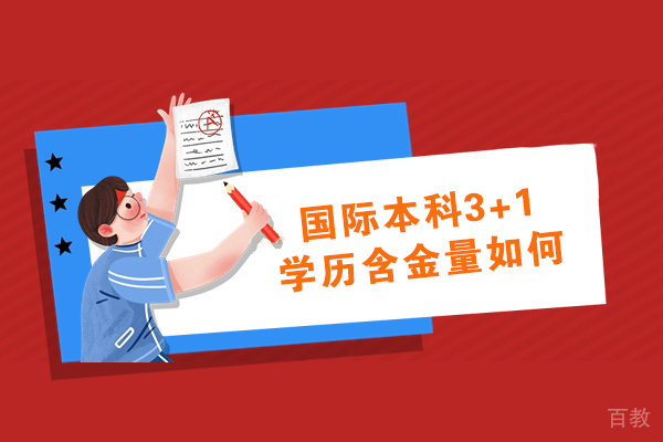 国际本科3+1项目深度解析:学历价值与核心优势揭秘
