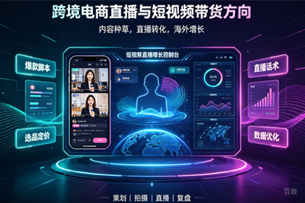 天津跨境电商直播与短视频带货培训班