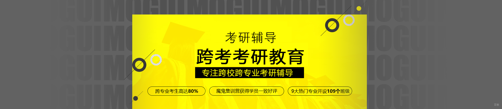 合肥跨考考研