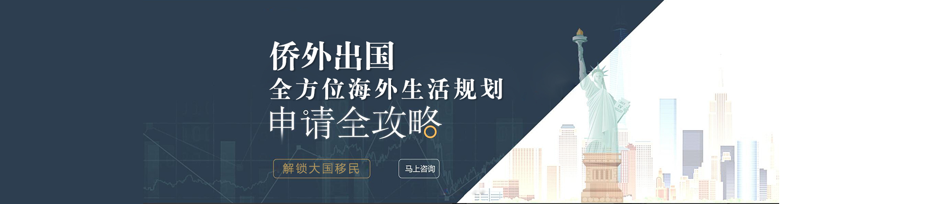 西安侨外出国
