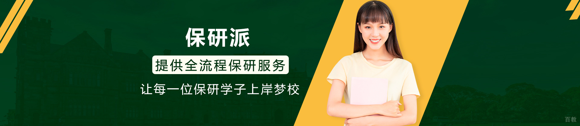 保研派