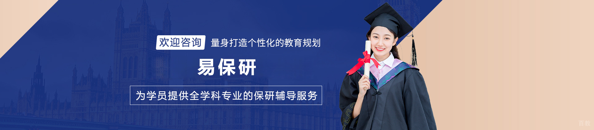 易保研