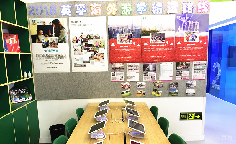 武汉英孚青少儿英语_海外游学