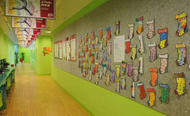 学校展览墙