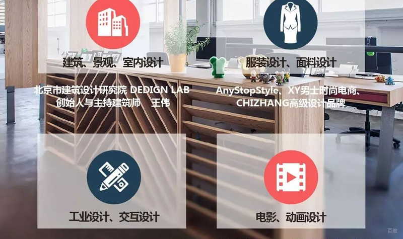 上海艺界教育_超级工作室