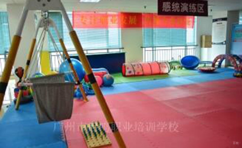 训练室