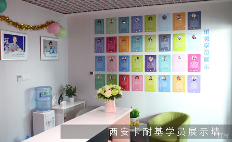 卡耐基学员展示墙