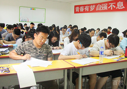 学员风采