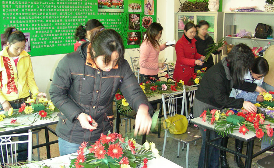 学习风采