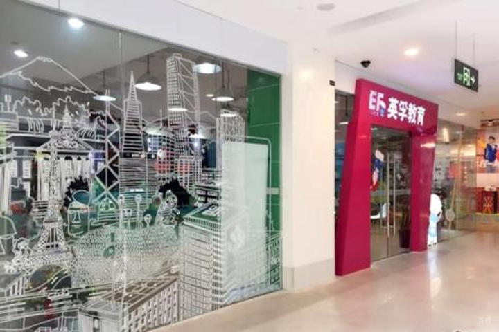 校区环境