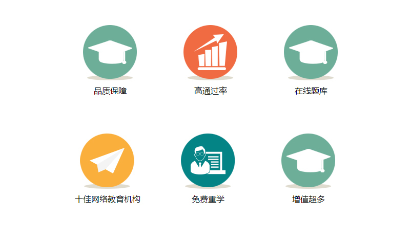 建工辅导专业学校