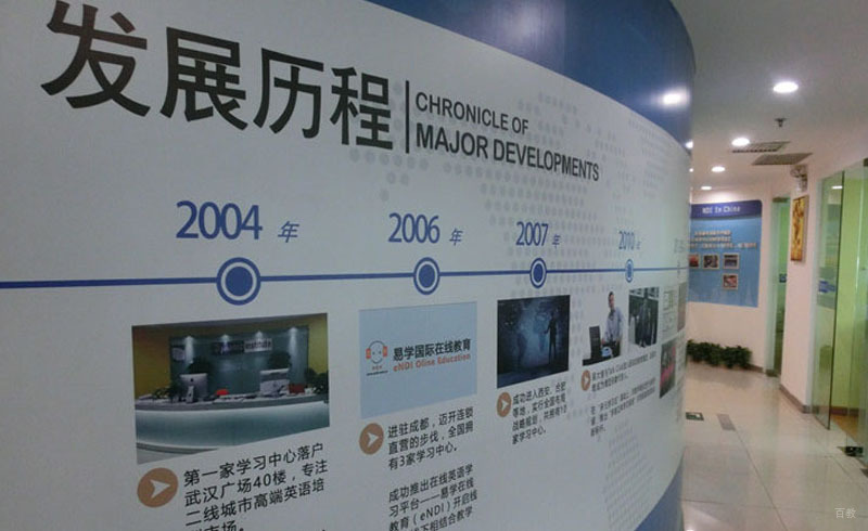 学校环境