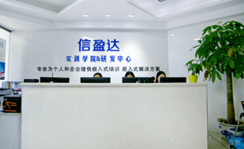 信盈达前台环境