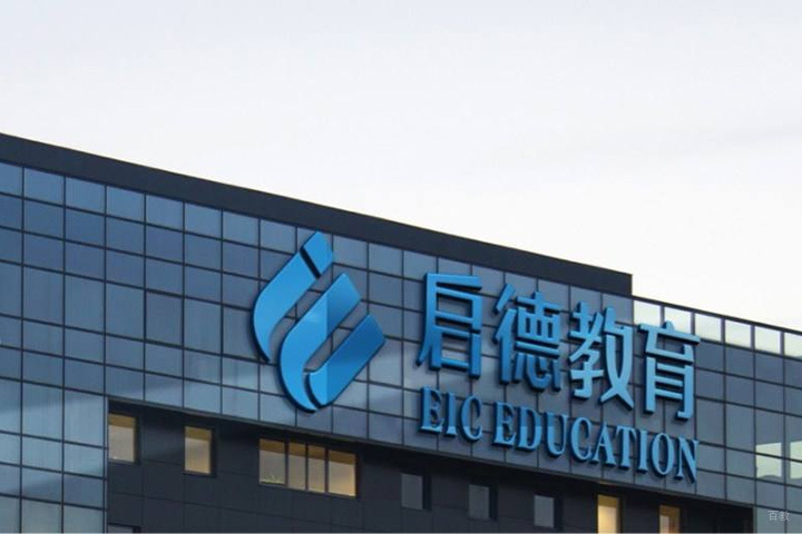 校园环境