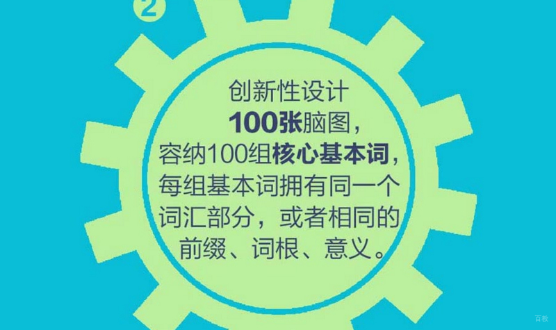 托福词汇课程