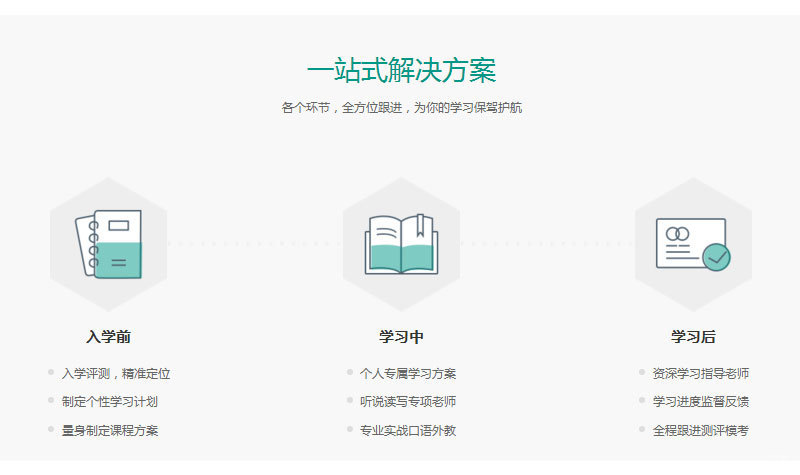 一站式解决方案