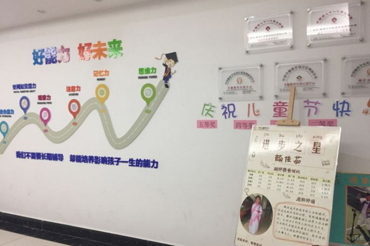 校区环境