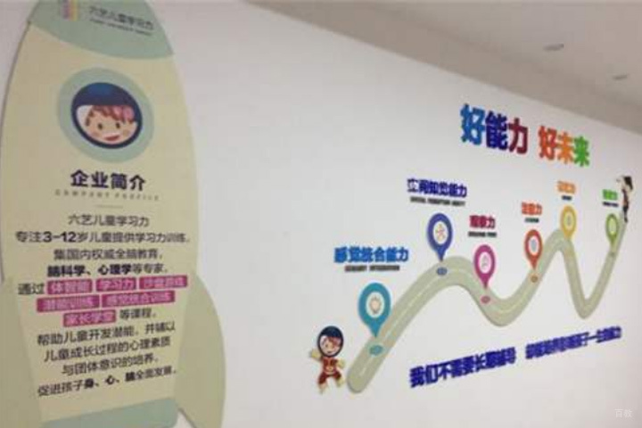 校区环境