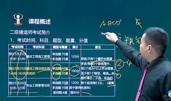 教学实录