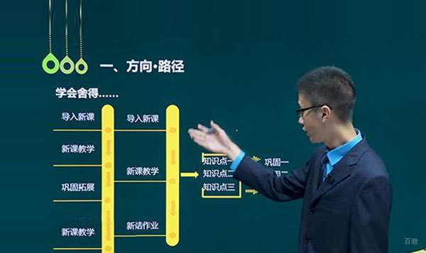教学实录