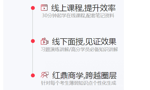 天津东方网校