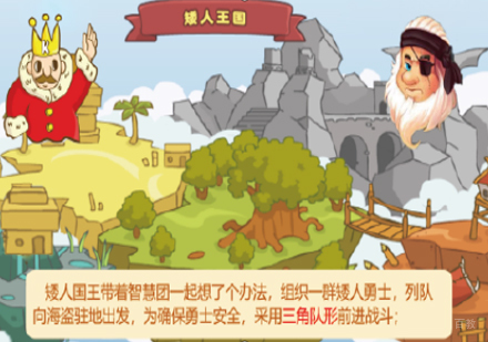北京VIPcode在线少儿编程_