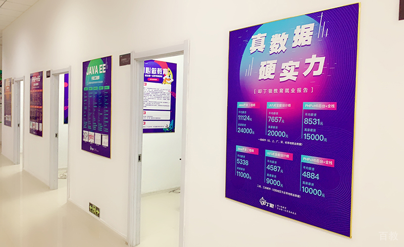 学习环境展示