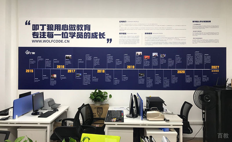 学习环境展示