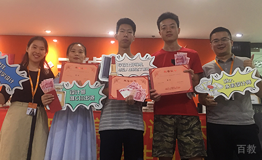 长沙天琥教育_获奖学员合照