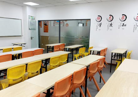 马家堡校区