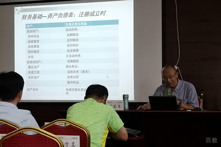 重庆东方网校_课堂学员风采