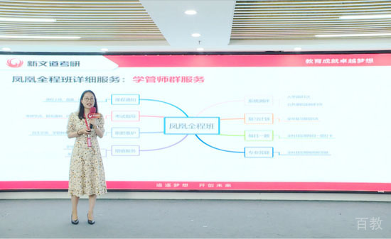 北京新文道考研老师上课场景