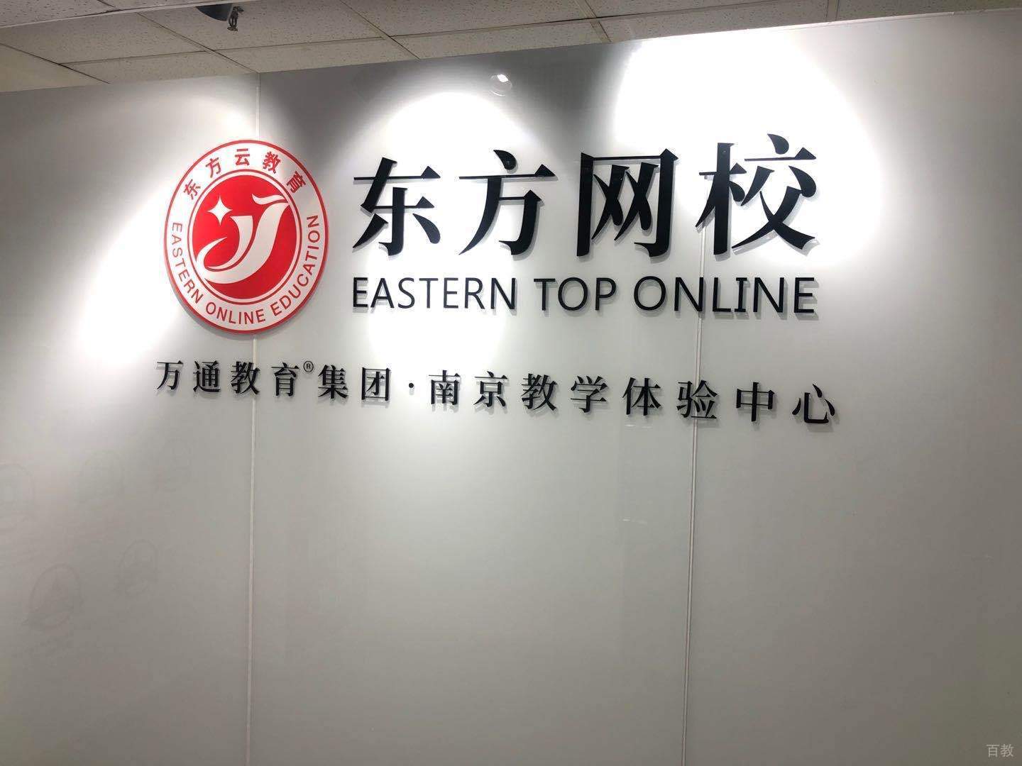 环境展示