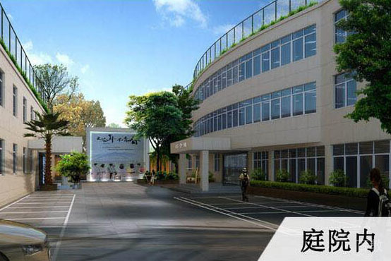 学校环境