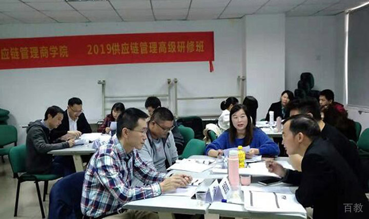 讨论环境