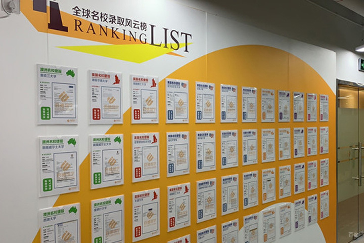 学校环境
