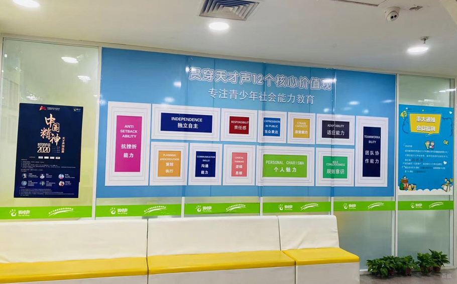 环境相册