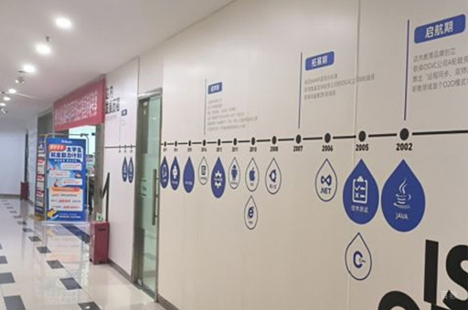 校区环境展示