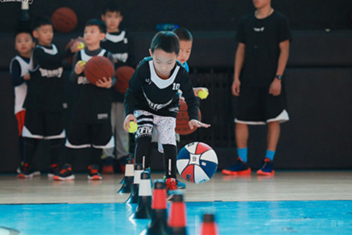 学员上课状态