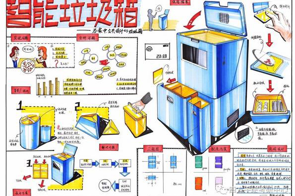 天津四方手绘设计教育_学员作品