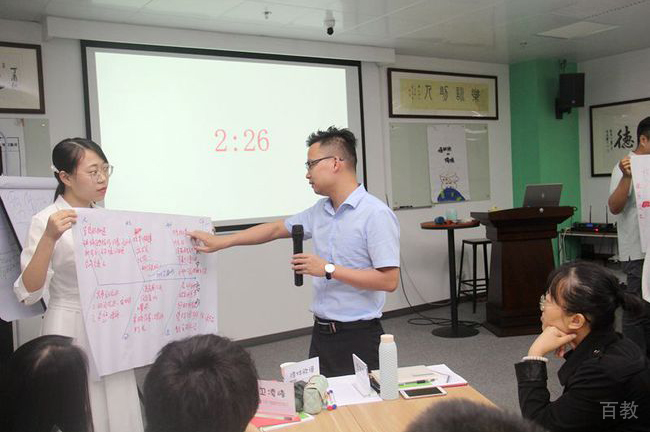 上课照片