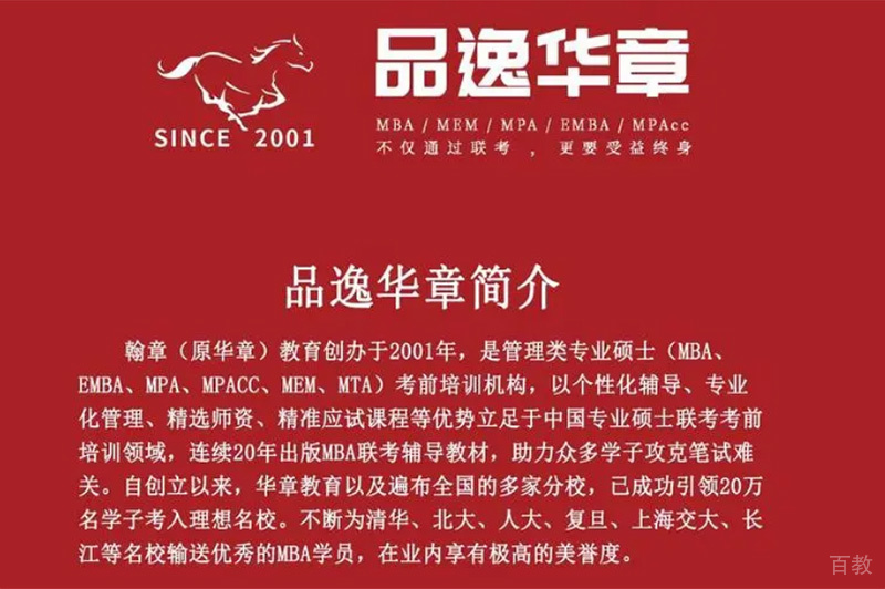 简介展示墙环境