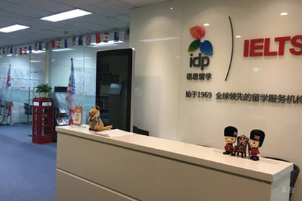 前台相册环境