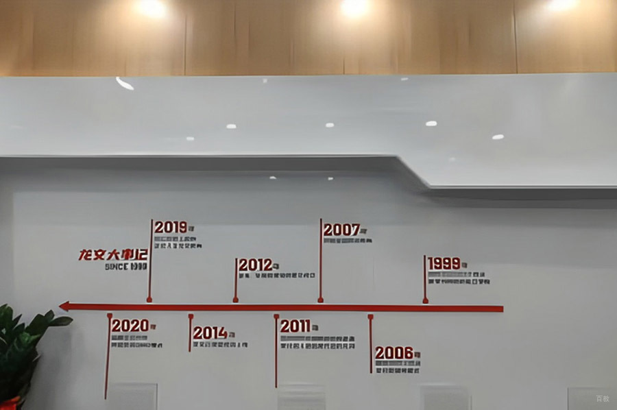 文化墙